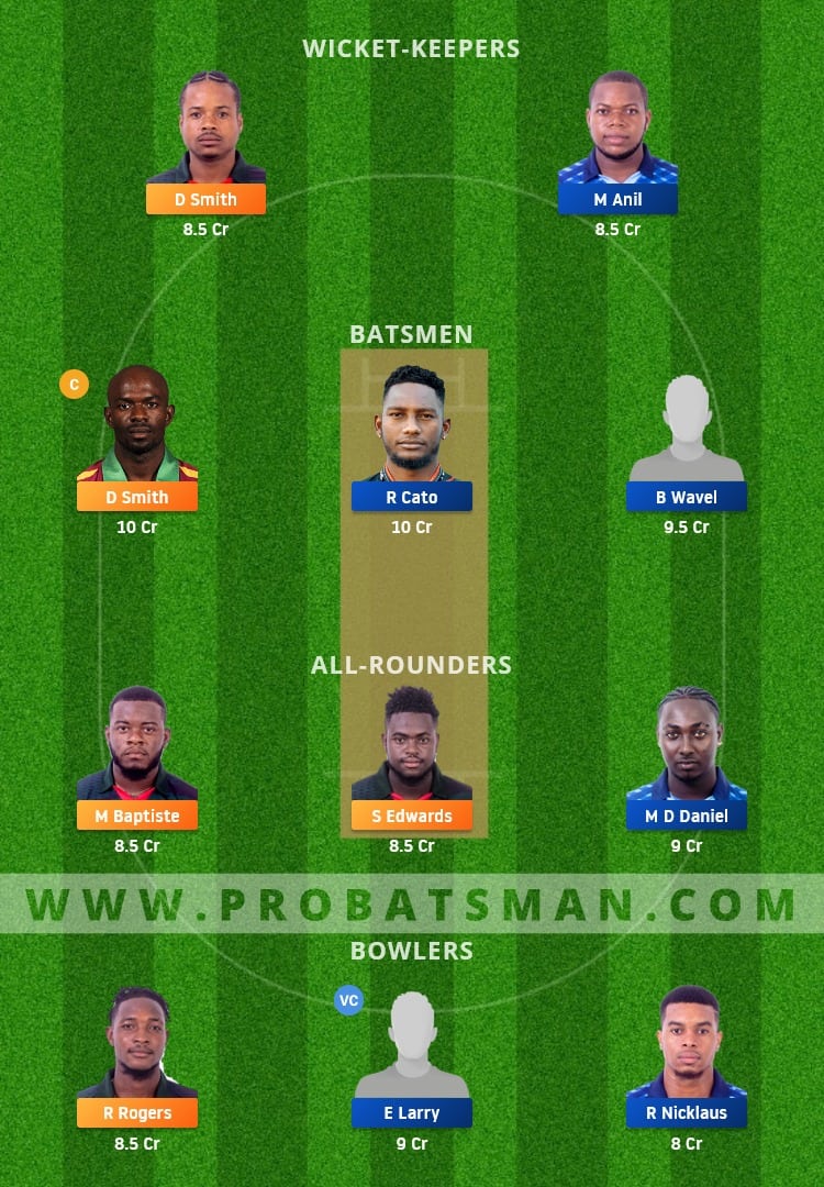 BLB vs GG Dream11 Fantasy Team Prediction