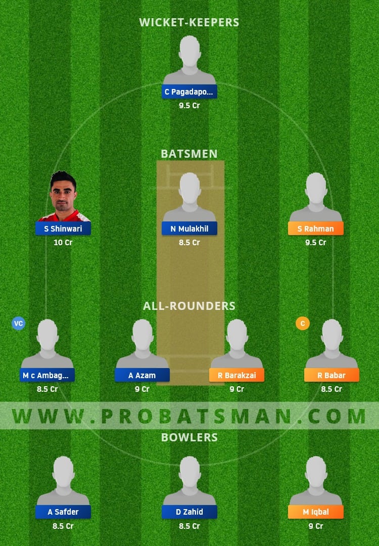 SGH vs KHTC Dream11 Fantasy Team Prediction