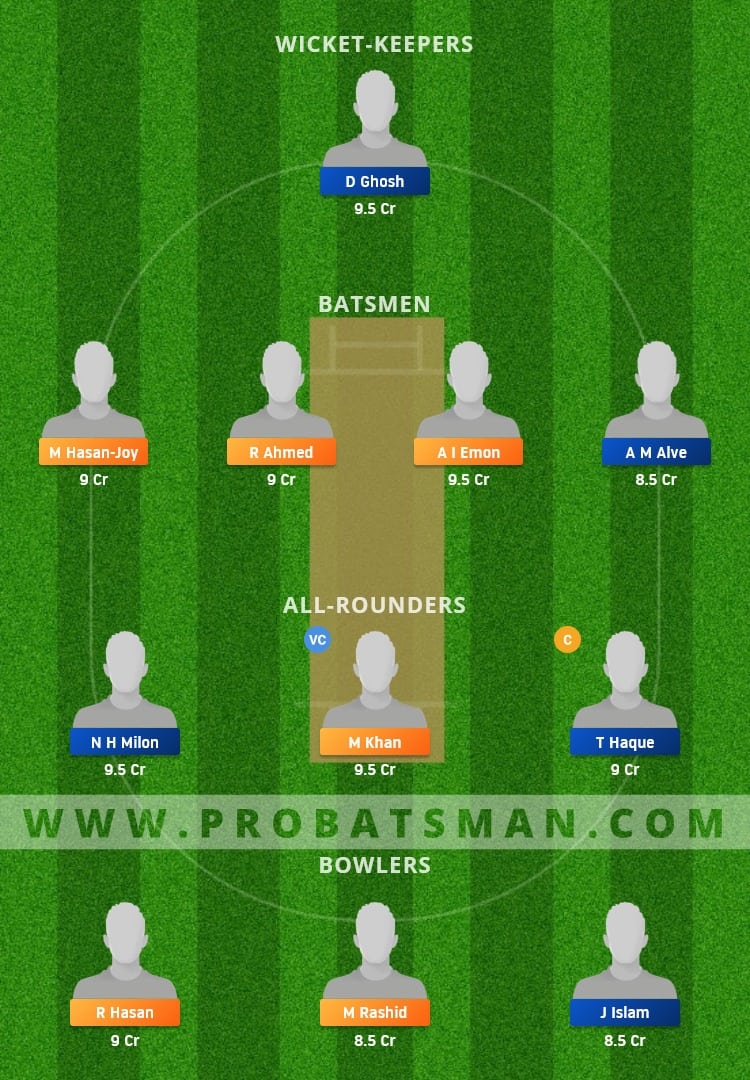 DOHS vs PAR Dream11 Fantasy Team Prediction