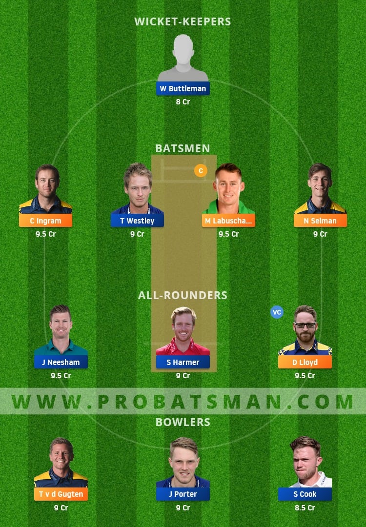 GLA vs ESS Dream11 Fantasy Team Prediction