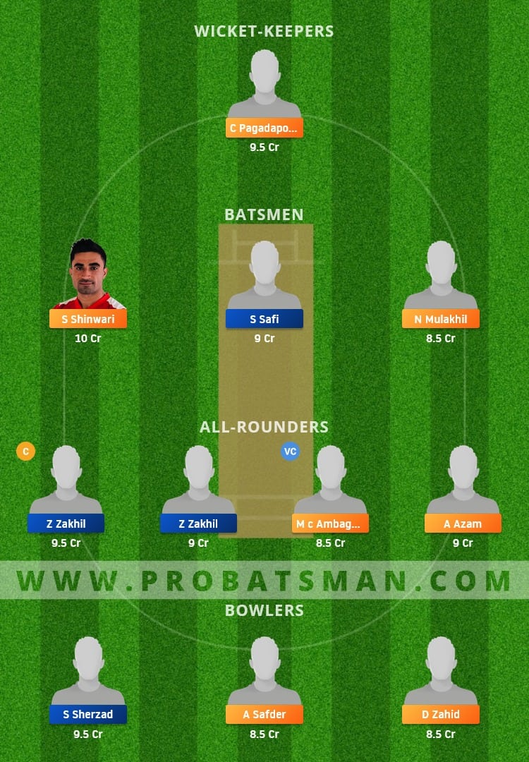 KHTC vs FCT Dream11 Fantasy Team Prediction