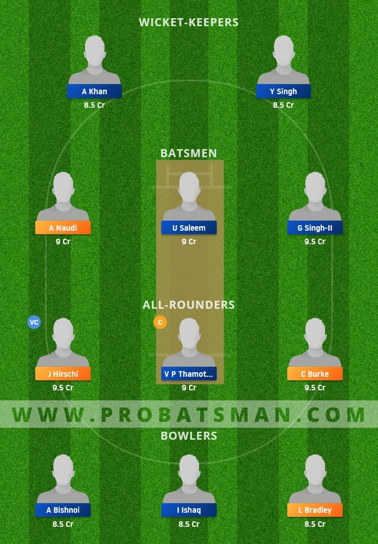 OVR vs SKI Dream11 Fantasy Team Prediction