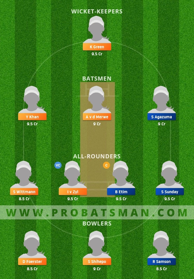 NAM-W vs NIG-W Dream11 Fantasy Team Prediction