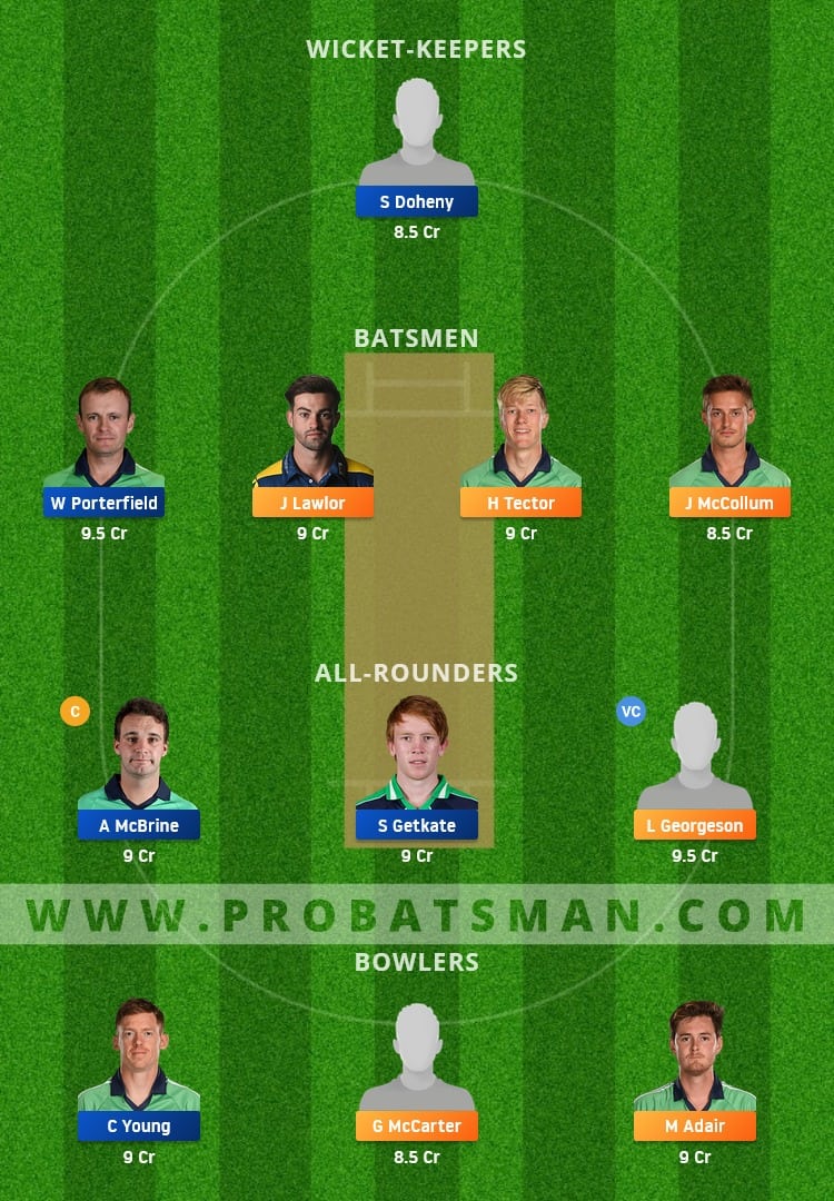 NK vs NWW Dream11 Fantasy Team Prediction