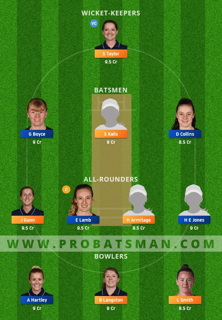 NOD vs THU Dream11 Fantasy Team Prediction