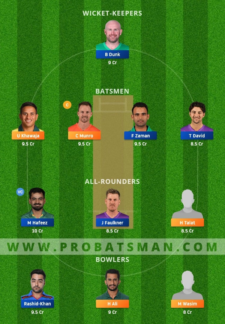 ISL vs LAH Dream11 Fantasy Team Prediction