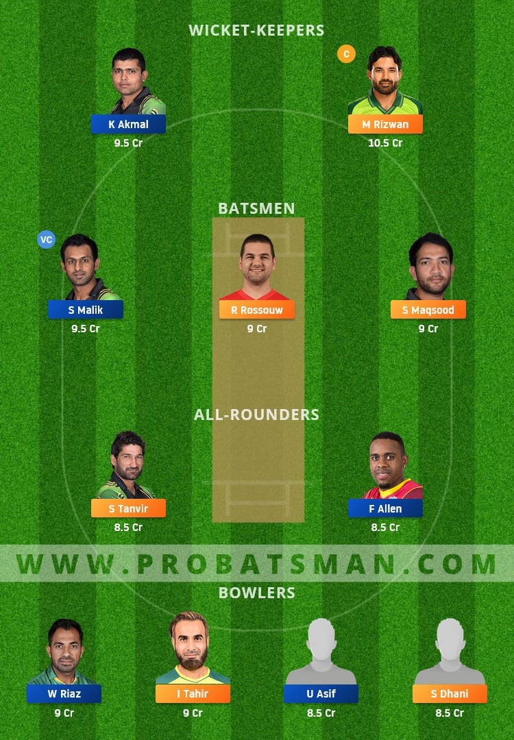 MUL vs PES Dream11 Fantasy Team Prediction