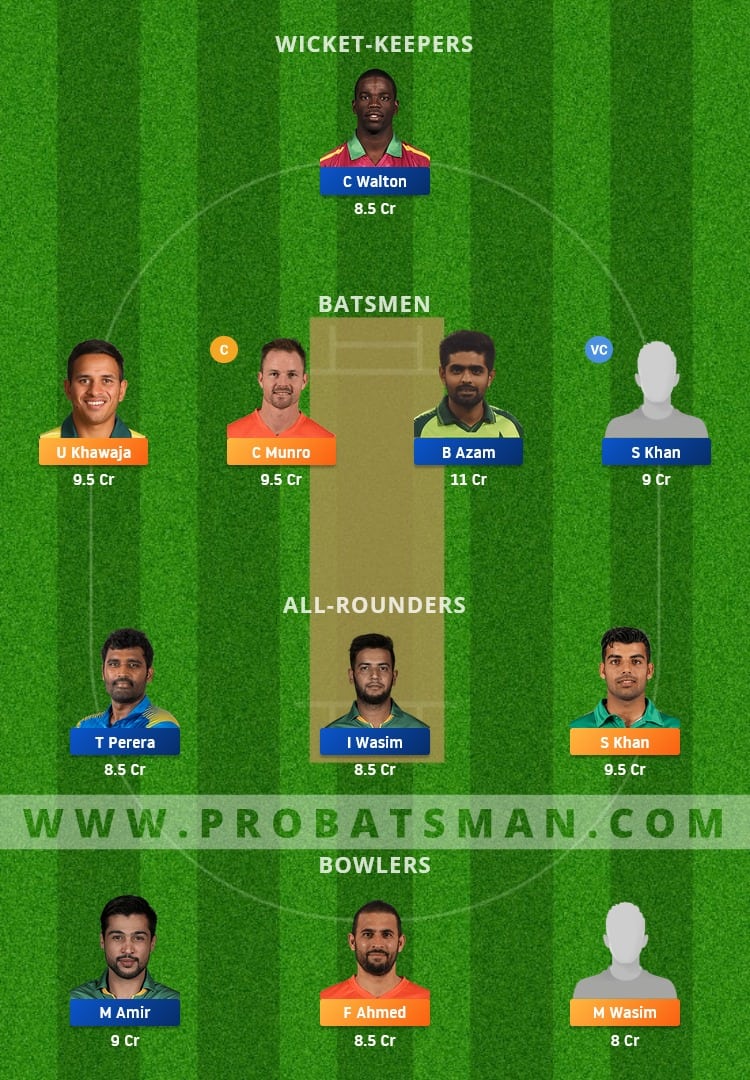 ISL vs KAR Dream11 Fantasy Team Prediction