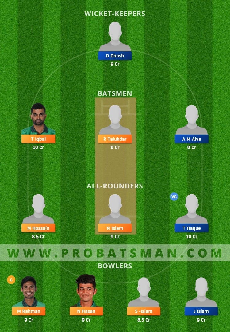 PBCC vs PAR Dream11 Fantasy Team Prediction