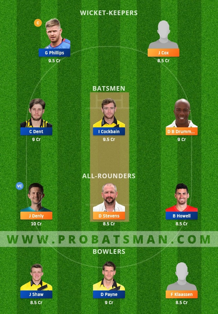 KET vs GLO Dream11 Fantasy Team Prediction