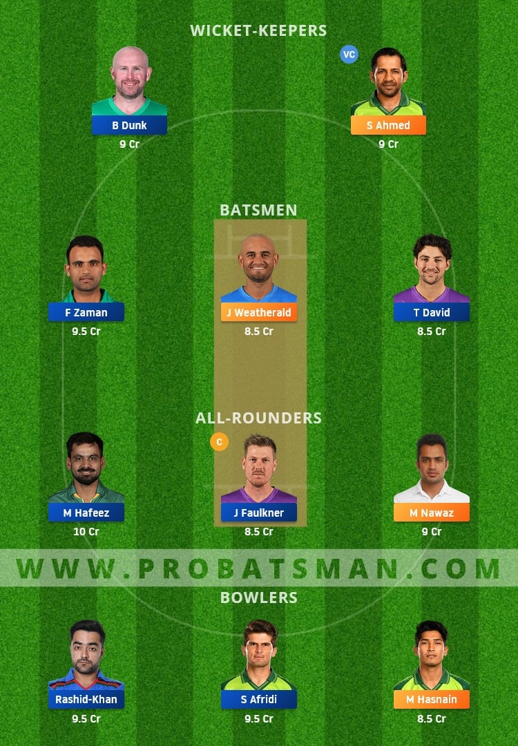 QUE vs LAH Dream11 Fantasy Team Prediction