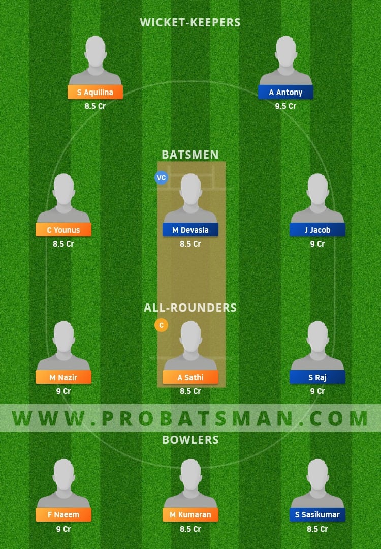 MTD vs GOZ Dream11 Fantasy Team Prediction
