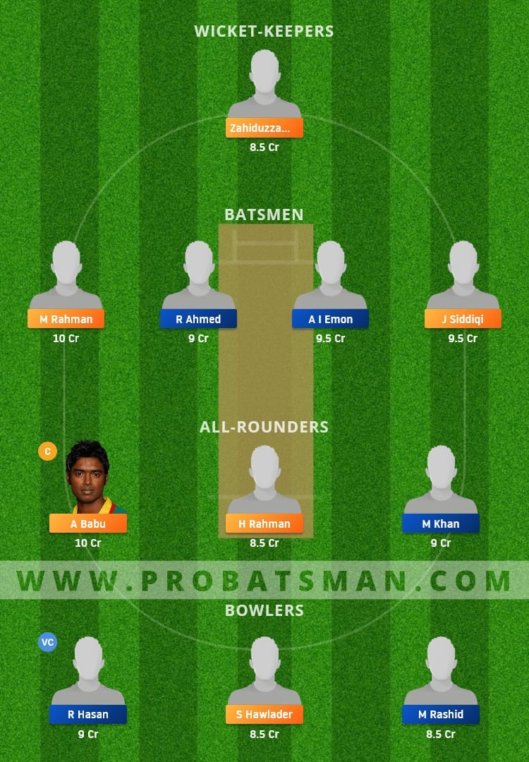 BU vs DOHS Dream11 Fantasy Team Prediction