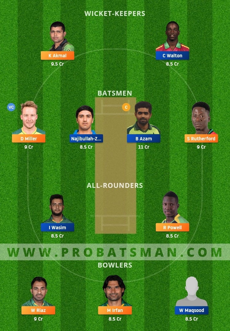 PES vs KAR Dream11 Fantasy Team Prediction