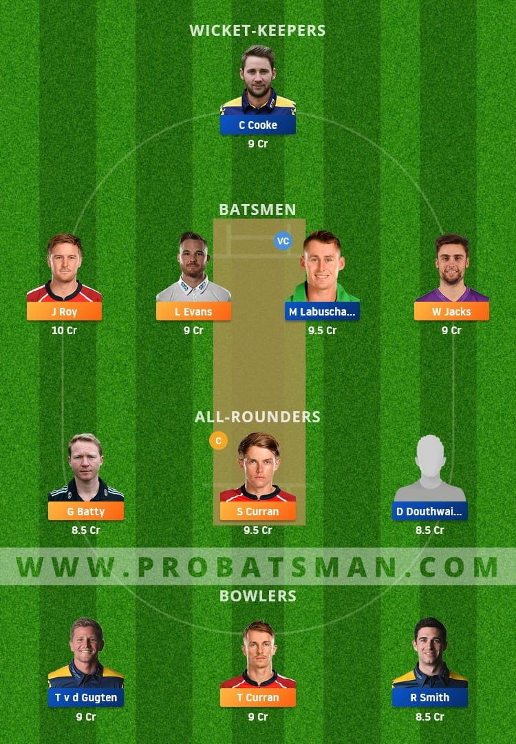 SUR vs GLA Dream11 Fantasy Team Prediction