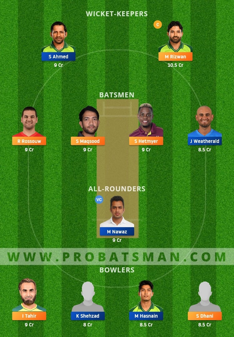 MUL vs QUE Dream11 Fantasy Team Prediction