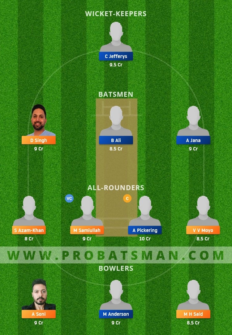 KSV vs THCC Dream11 Fantasy Team Prediction KSV vs THCC Dream11 Fantasy Team Prediction