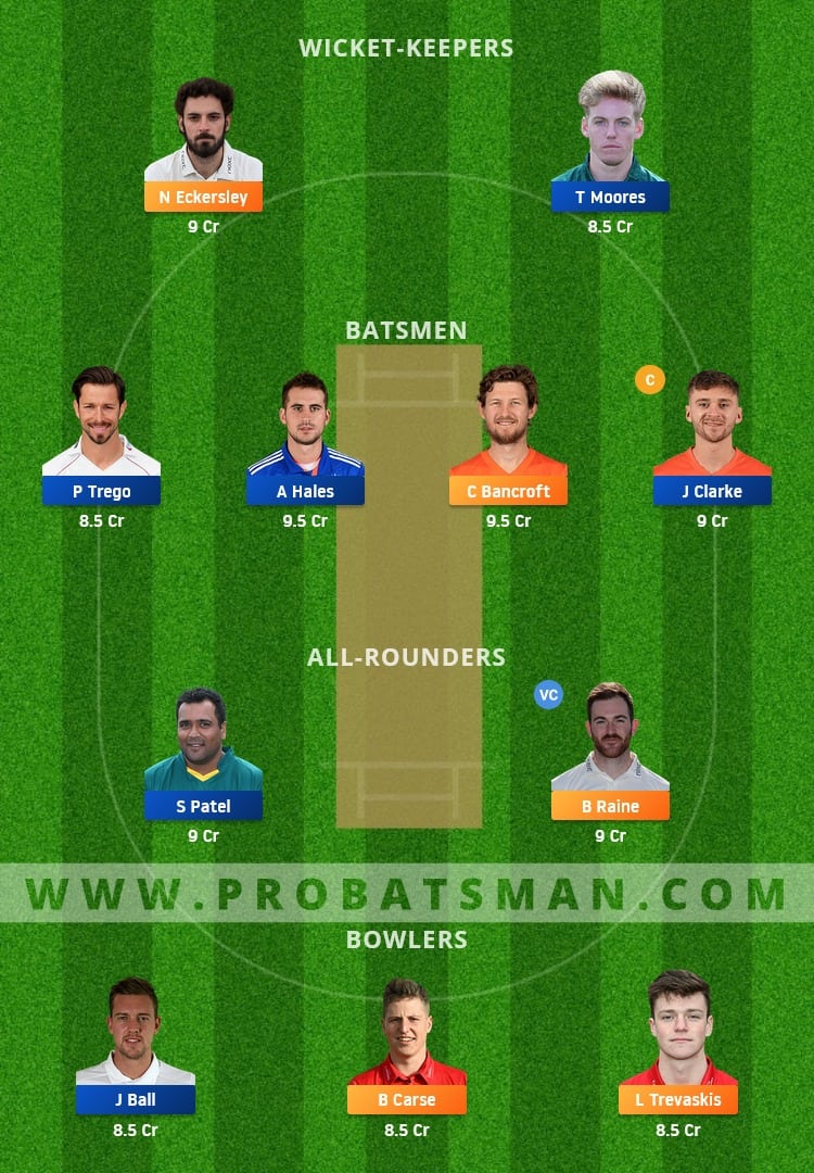 DUR vs NOT Dream11 Fantasy Team Prediction