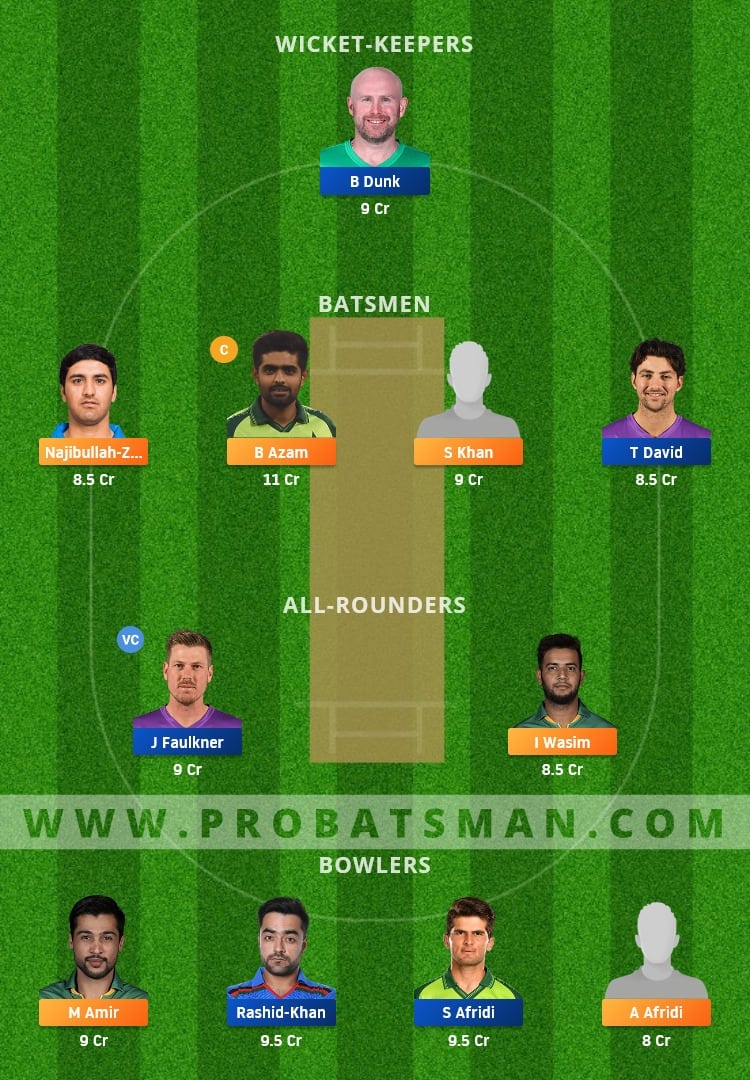 KAR vs LAH Dream11 Fantasy Team Prediction