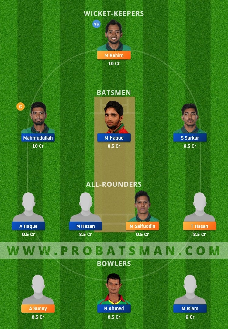 AL vs GGC Dream11 Fantasy Team Prediction