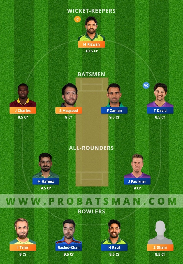 MUL vs LAH Dream11 Fantasy Team Prediction