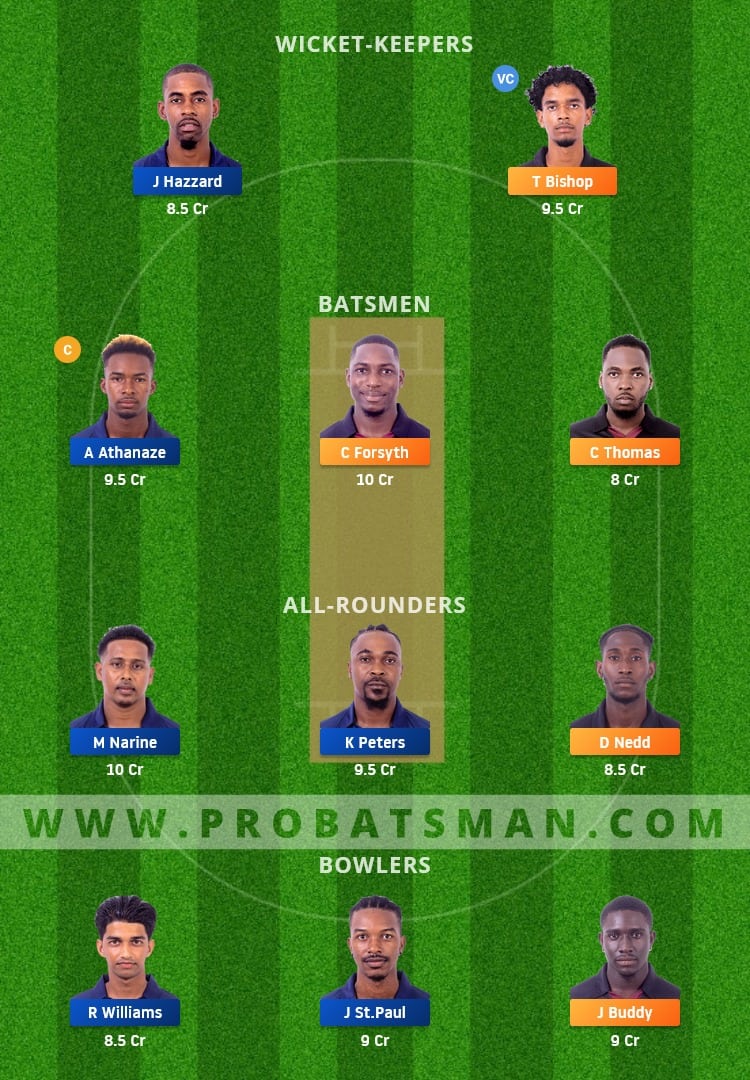 CC vs CP Dream11 Prediction, Fantasy Cricket Tips Playing XI, Pitch Report and Player Record of Spice Isle T10 2021 For Match 29