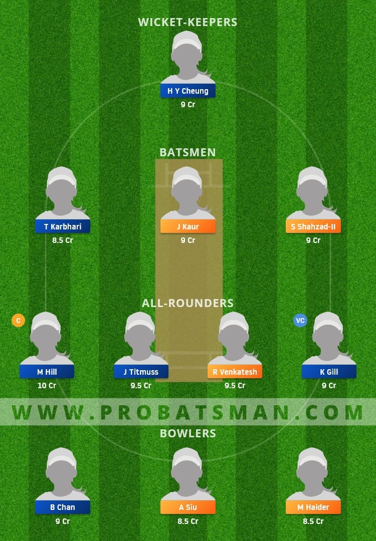 BHS vs JJ Dream11 Fantasy Team Prediction