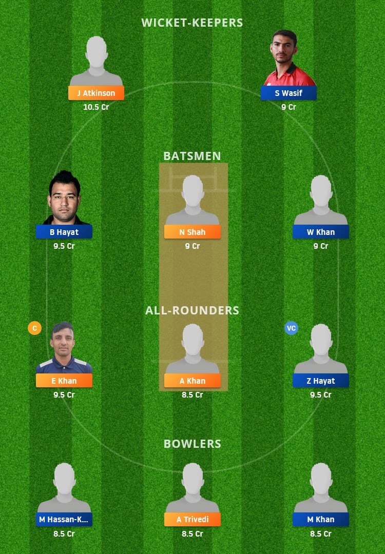 HKI vs NTT Dream11 Fantasy Team Prediction