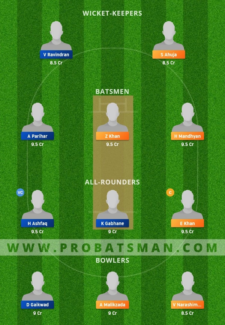 ROT vs UCB Dream11 Fantasy Team Prediction