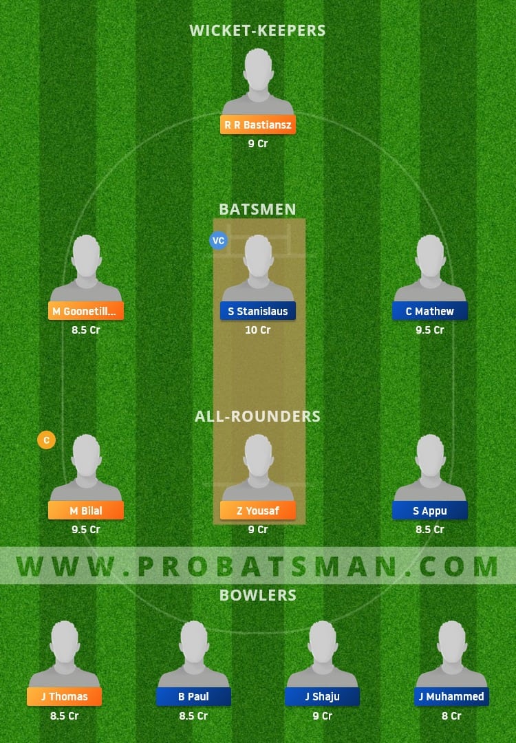 SOC vs AUK Dream11 Fantasy Team Prediction