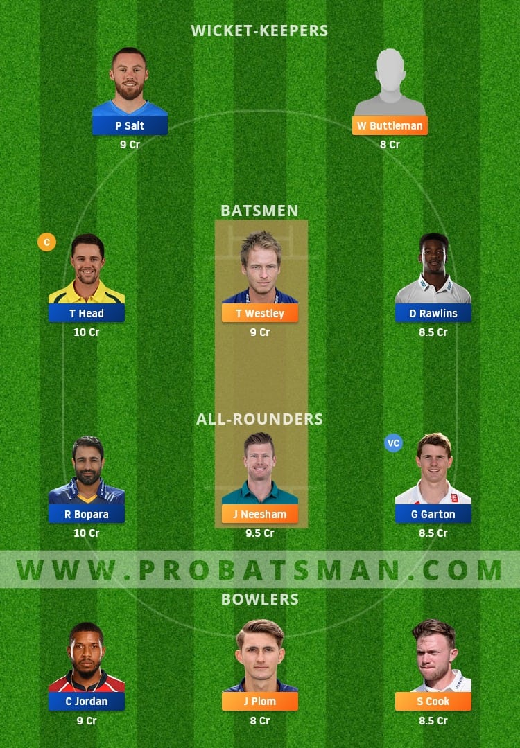 ESS vs SUS Dream11 Fantasy Team Prediction