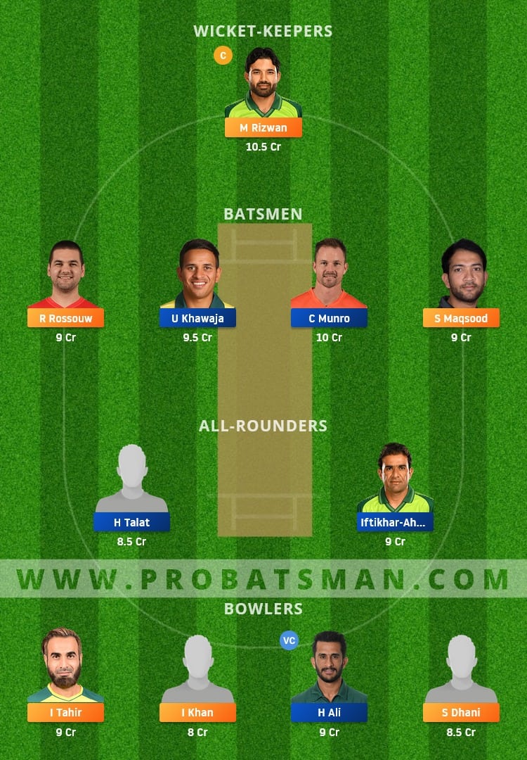 MUL vs ISL Dream11 Fantasy Team Prediction