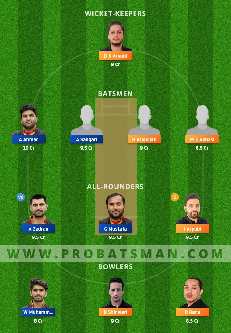 SCE vs PSV Dream11 Fantasy Team Prediction