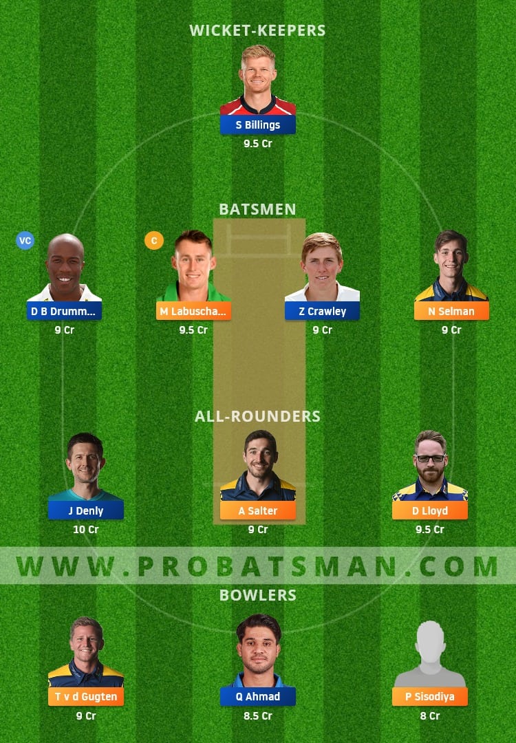 GLA vs KET Dream11 Fantasy Team Prediction