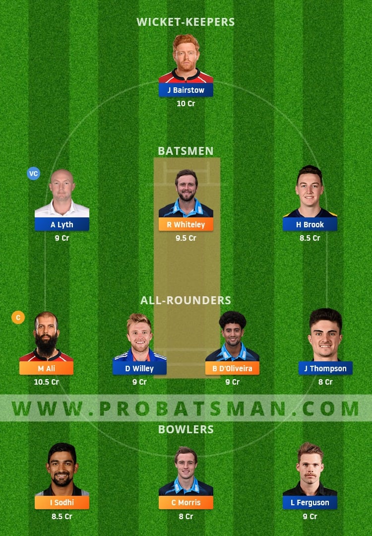 WOR vs YOR Dream11 Fantasy Team Prediction