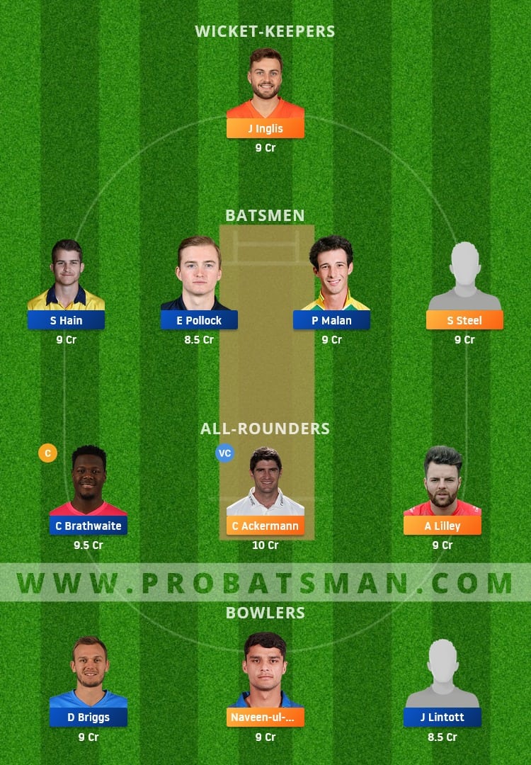 LEI vs WAS Dream11 Fantasy Team Prediction