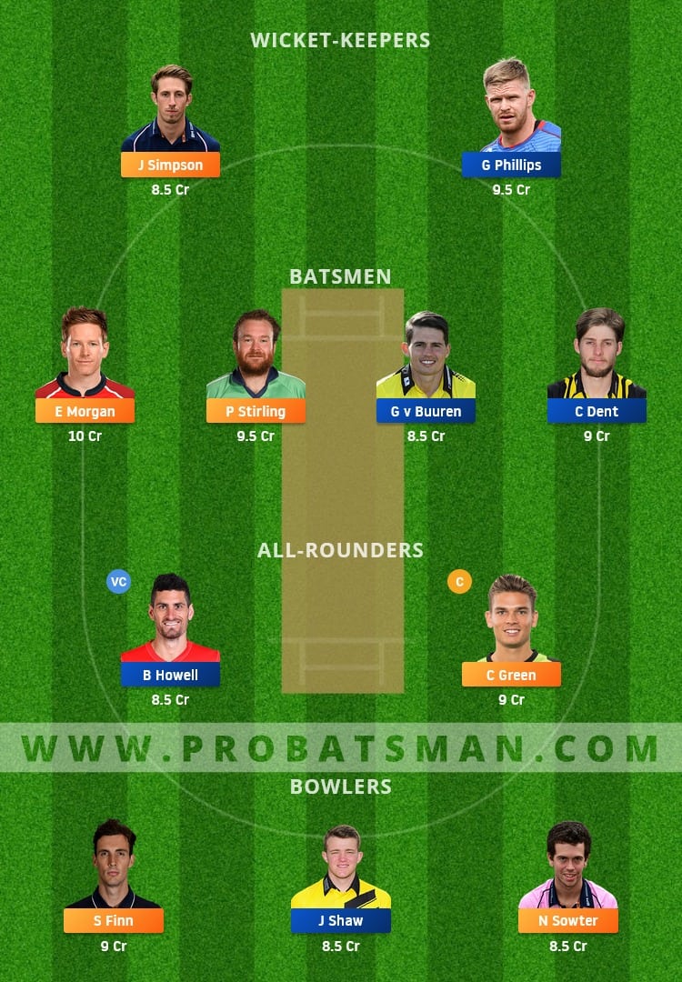 MID vs GLO Dream11 Fantasy Team Prediction