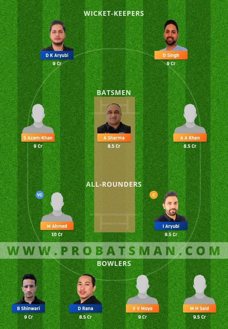 KSV vs SCE Dream11 Fantasy Team Prediction