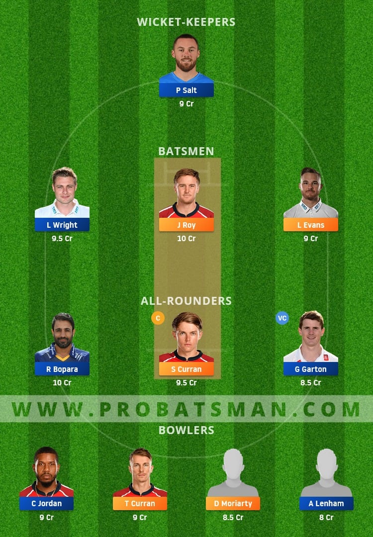 SUR vs SUS Dream11 Fantasy Team Prediction