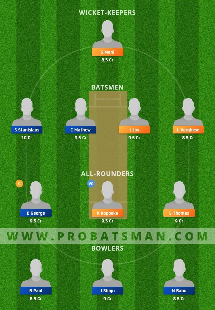 RST vs AUK Dream11 Fantasy Team Prediction