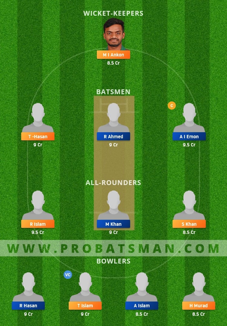 SCC vs DOHS Dream11 Fantasy Team Prediction