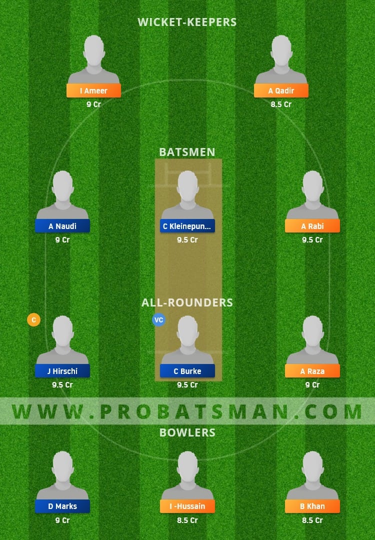 SWU vs OVR Dream11 Fantasy Team Prediction