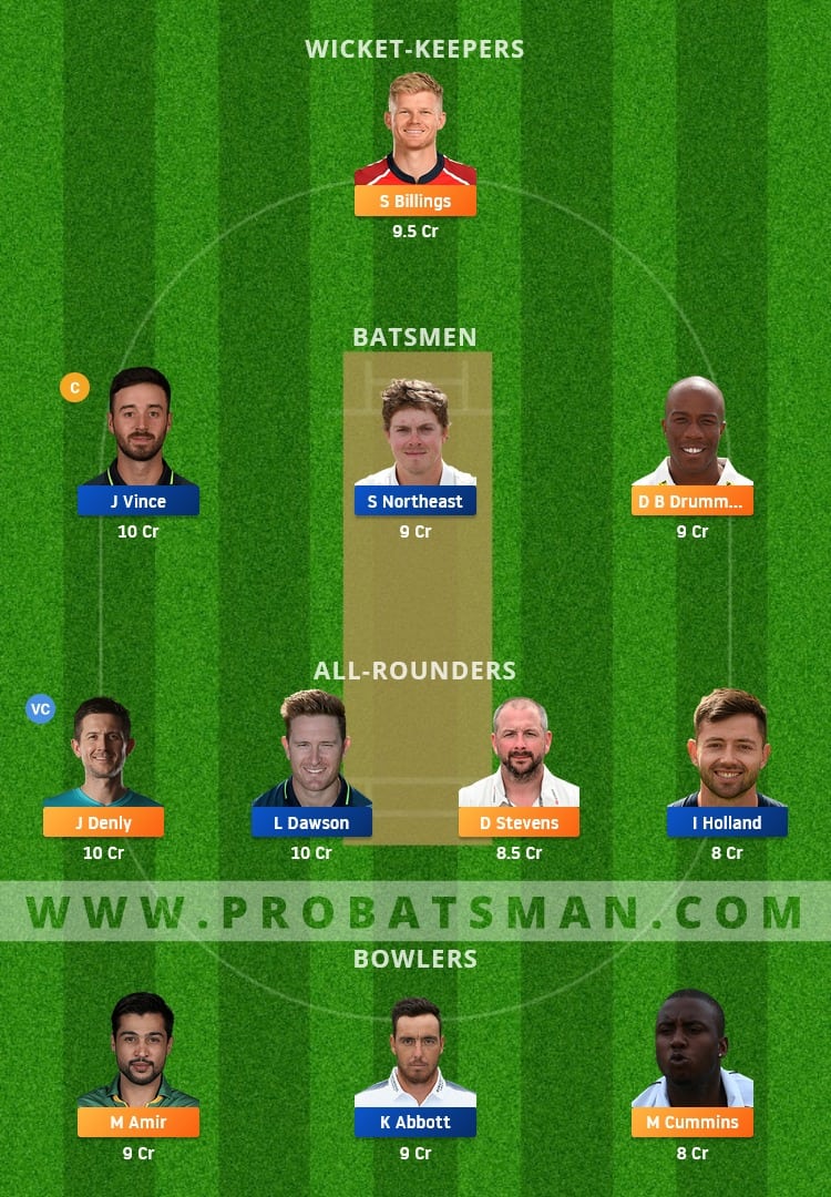 KET vs HAM Dream11 Fantasy Team Prediction