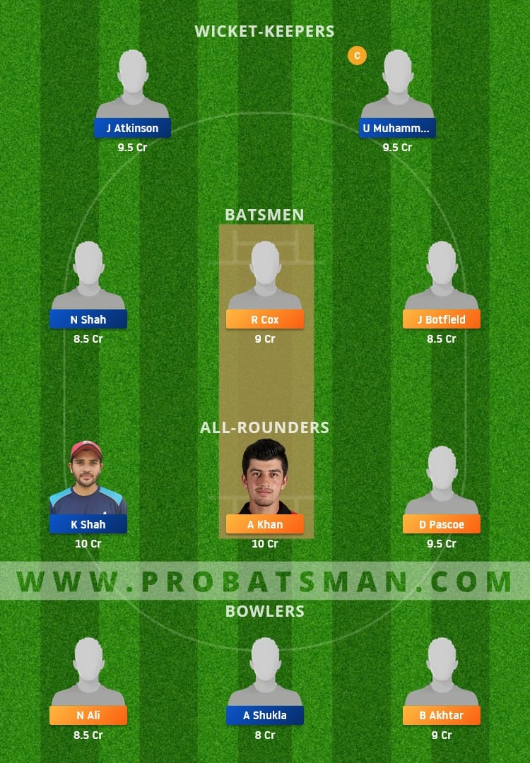 KOL vs HKI Dream11 Fantasy Team Prediction