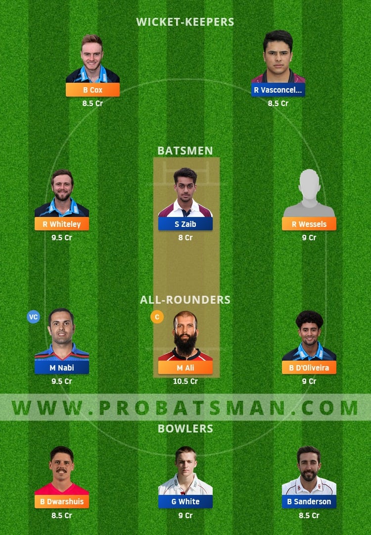 WOR vs NOR Dream11 Fantasy Team Prediction