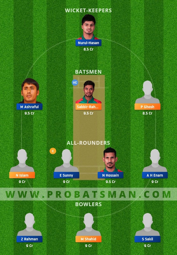 LOR vs SJDC Dream11 Fantasy Team Prediction