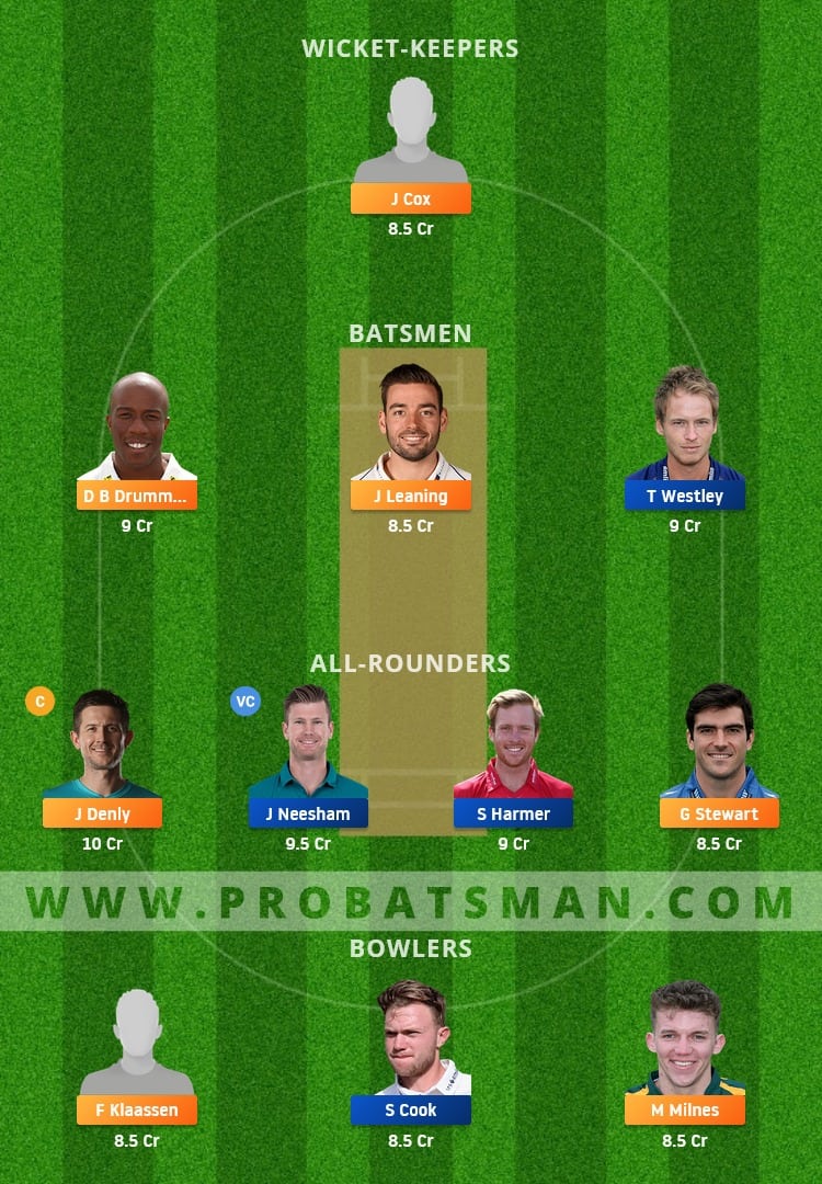 KET vs ESS Dream11 Fantasy Team Prediction