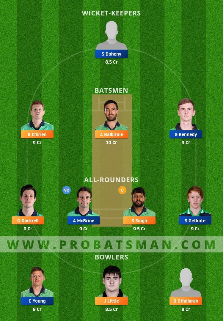 LLG vs NWW Dream11 Fantasy Team Prediction