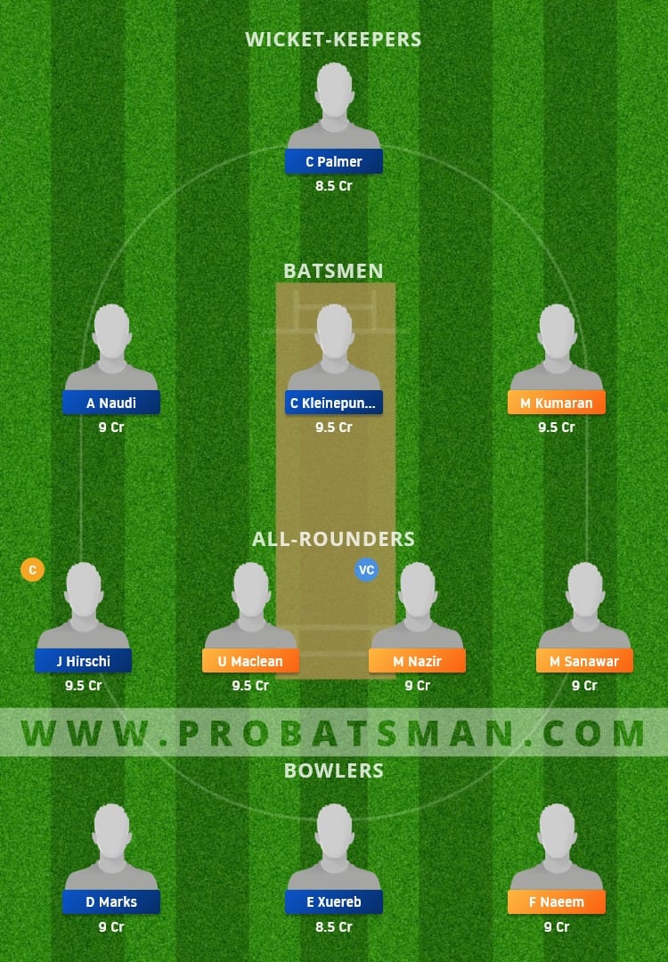 MTD vs OVR Dream11 Fantasy Team Prediction