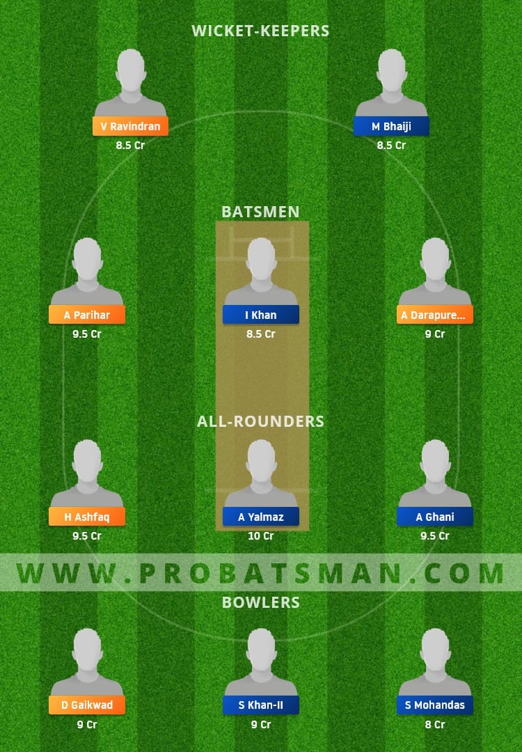 UCB vs BUB Dream11 Fantasy Team Prediction